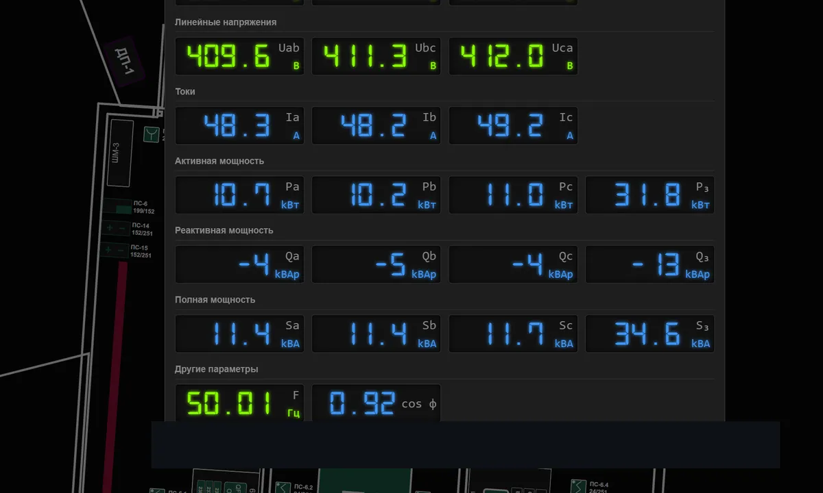 Device detail card in the monitoring platform — live per-phase voltages, currents and power for an incoming breaker